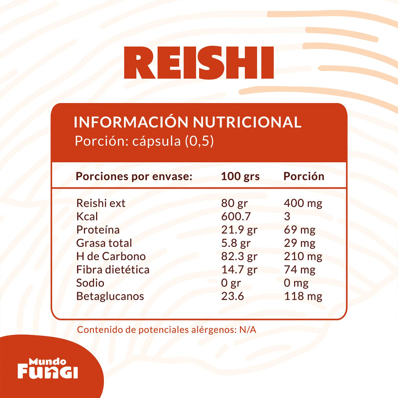 Reishi Capsulas
